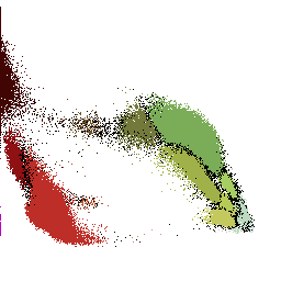 classes-color